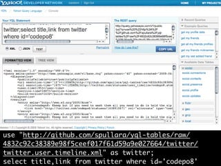 Fuel for a great web experience