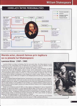 ---------l Persoaneresoectabile
--l protectori
4 i?l''."jr'?,lji,iifi*"u'
Persoaneinftuente
Un dramaturg
de amErEciune
care a scTts
usturEtor [a
adresalui
Shakespearela
venirea [ui in
Londra
Dramaturg gi poet
engtez,
contemporangi
cunoscutaI tui
ShakespeareA
fost ucis [a varsta
de 29 de ani
Dramaturggi poet
englez,care a fost
primuI editor
modern aI operetor
tui Shakespeare.
ReginaAngtieidin
1558 pSnEin 1603.
A fost o iubitoarea
teatrutuisi a jucat
un rol importantin
dezvottarea
acestuta
Actor etizabetan,fiuI lui
James Burbage,9i
actor principaIaI trupei
0amenitor Lordu[ui
Chambertain
Filozofenglez9i
contemporancu
Shakespeare,a[e cErui
opereteinclud ..Eseuri'9i
,.Novum0rganum"
Dramaturgengtez
si rivataItui
Shakespeare
ChristopherMarlowe
1564-1593
^ Personajetein atbastruau fostdejaprezentate?namSnunt.
Mareleactor,devenitfaimosprin legitura
sa cu pieseleLuiShakespeare
LawrenceOlivier ]1907- 19891
Laurence0tiviers-a ndscut[a Dorking,fiindfiut unui preotsErac.$i-a fEcutdebutuIca actor
[a vSrstade 15 ani, interpret6ndrotul lui Katherineintr-o producliea $cotiiSf. Edwarda piesei
,,imbt6nzireaScorpiei",momentin caresi-adatseamac5teatruIestevocafia [ui.
ln 1926,dupdce urmeazbcursurite$cotiiCentratede Limbajsi Artd Dramatic5,se at5turE
Companieide Teatrudin Birmingham,undei9i incepecarieraprofesionat5cu roturi minore,in
,,HenricaI V-tea"9i ,,Henricat Vlll-tea".Urm5toriigapteani nu suntfoartebuni,intruc6timpticarea
sa concomitentSin teatruImodern9i in fitm nu a merstocmaidupEcum pl.Snuise.ins5,in 1935,
primegterotu[[ui Romeo,in produc!iatui JohnGiegud,din Londra,a piesei,,Romeosi Jutieta",in
careinterpreta9i rolut[ui Mercutio.In nop]itein careGietgudjoacErotuIprincipat,Laurence0tivier
este[ainbttime.
inlg3T,seat5turETeatruluiRegatVictorian,fiinddistribuitinroturimajore,inpieseca,,Hamtet",
,,Macbeth"9i,,HenricatV-tea",roluricarei-auadusceamaimarerecunoagtere.Darrotuljucatintr-o
adaptaremodernba [ui,,Hamlet"[-aconsacratdreptcelmaimareactorshakespearianalvremuritor
sale.Cutoateacestea,nu erasatisf5cut.in aniiurmEtori,gi-aexptorattatentu[,juc6ndin pieseale
teatru[uibritanicvechi9i modern,precum9iin piesedeSofocte,lonesco9iintr-o[argEvarietatede
piesecontemporane.
0tiviernu s-a Limitat[a scen5.in 1939,9i-afEcutdebututta Hottywood,in rotul.tui Heathctiffin
produc!ia,,LarEscrucedev6nturi",unfilm regizatdeWittiamWyter.A trecutapoicu maresucces[a
activitateaderegizor9i deactorin adaptSricinematograficeatepiesetor,,Henrica[V-tea",,,Hamtet"
9i ,,Richardat lll-tea".Urmbtoareasa dorin!5era de a-9iincercaforleteca managerde teatru.A
devenitdirectorartisticaI Festivatutuide teatruChichesterdin 1962si apoidirectorat Teatrutui
Nafionalin1963regizAndpieseca ,,UnchiutVania"9i ,.Hamtet".
ln 1947,[ui Laurence0tivieri-a fostacordattittutde Sir,iar in 1970,a primitun locin Camera
Lorzitor,devenindLordu[Laurence0livier.A muritdecancer,in 1989,[avArstade82deani.
 