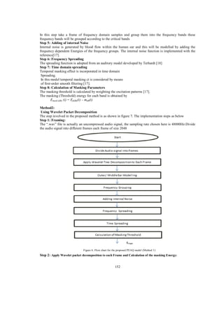 In this step take a frame of frequency domain samples and group them into the frequency bands these
frequency bands will be grouped according to the critical bands
Step 5: Adding of internal Noise
Internal noise is generated by blood flow within the human ear and this will be modelled by adding the
frequency dependent Energies of the frequency groups. The internal noise function is implemented with the
reference[17].
Step 6: Frequency Spreading
The spreading function is adopted from an auditory model developed by Terhardt [18]
Step 7: Time domain spreading
Temporal masking effect is incorporated in time domain
Spreading.
In this model temporal masking ct is considered by means
of first-order smooth filtering [17].
Step 8: Calculation of Masking Parameters
The masking threshold is calculated by weighting the excitation patterns [17].
The masking (Threshold) energy for each band is obtained by
E mask (dB) (i) = E f(dB)(i) – mdB(i)
Method2:
Using Wavelet Packet Decomposition
The step involved in the proposed method is as shown in figure 7. The implementation steps as below
Step 1: Framing:
The “.wav” file is actually an uncompressed audio signal, the sampling rate chosen here is 48000Hz.Divide
the audio signal into different frames each frame of size 2048

Figure 6: Flow chart for the proposed PEAQ model (Method 1)

Step 2: Apply Wavelet packet decomposition to each Frame and Calculation of the masking Energy:
152

 