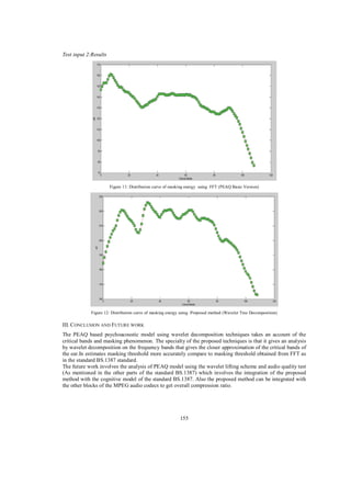 Test input 2:Results

Figure 11: Distribution curve of masking energy using FFT (PEAQ Basic Version)

Figure 12: Distribution curve of masking energy using Proposed method (Wavelet Tree Decomposition)

III. CONCLUSION AND FUTURE WORK
The PEAQ based psychoacoustic model using wavelet decomposition techniques takes an account of the
critical bands and masking phenomenon. The specialty of the proposed techniques is that it gives an analysis
by wavelet decomposition on the frequency bands that gives the closer approximation of the critical bands of
the ear.In estimates masking threshold more accurately compare to masking threshold obtained from FFT as
in the standard BS.1387 standard.
The future work involves the analysis of PEAQ model using the wavelet lifting scheme and audio quality test
(As mentioned in the other parts of the standard BS.1387) which involves the integration of the proposed
method with the cognitive model of the standard BS.1387. Also the proposed method can be integrated with
the other blocks of the MPEG audio codecs to get overall compression ratio.

155

 