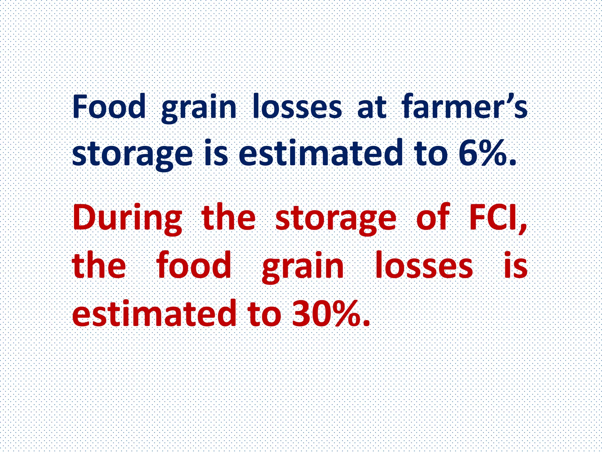 Food grain losses at farmer’s
storage is estimated to 6%.
During the storage of FCI,
the food grain losses is
estimated to 30%.
 