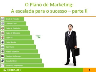 2
O Plano de Marketing:
A escalada para o sucesso
INSERIMOS AS DIVISÕES NA ESCADAO Plano de Marketing:
A escalada para o sucesso – parte II
 