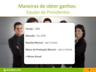 8
Varejo – 50%
Atacado – 8 a 25%
Royalty Mensal – até 3 níveis
Bônus de Produção Mensal – até o infinito
+ Bônus Anual
Maneiras de obter ganhos:
Equipe de Presidentes
 