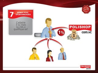 APRESENTAÇÃO DO NEGÓCIO - POLISHOP.COM.VC