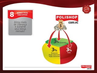 APRESENTAÇÃO DO NEGÓCIO - POLISHOP.COM.VC