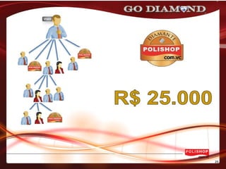 APRESENTAÇÃO DO NEGÓCIO - POLISHOP.COM.VC