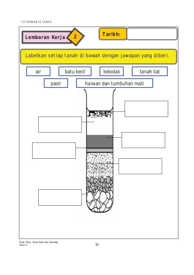 Kssr Sk Modul Pengajaran Dan Pembelajaran Sains Tahun 3