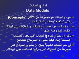 ‫البيانات‬ ‫نماذج‬‫البيانات‬ ‫نماذج‬
Data ModelsData Models
) ‫الفكار‬ ‫من‬ ‫مجموعة‬ ‫هو‬ ‫البيانات‬ ‫نموذج‬) ‫الفكار‬ ‫من‬ ‫مجموعة‬ ‫هو‬ ‫البيانات‬ ‫نموذج‬ConceptsConcepts((
‫البيانات‬ ‫بناء‬ ‫لوصف‬ ‫تستخدم‬ ‫والتي‬‫البيانات‬ ‫بناء‬ ‫لوصف‬ ‫تستخدم‬ ‫والتي‬
‫البيانات‬ ‫بين‬ ‫العلةقات‬ ‫و‬ ‫البيانات‬ ‫نوع‬ ‫تحديد‬ ‫هو‬ ‫البيانات‬ ‫بناء‬‫البيانات‬ ‫بين‬ ‫العلةقات‬ ‫و‬ ‫البيانات‬ ‫نوع‬ ‫تحديد‬ ‫هو‬ ‫البيانات‬ ‫بناء‬
‫عليها‬ ‫المفروضة‬ ‫والقيود‬‫عليها‬ ‫المفروضة‬ ‫والقيود‬
‫العمليات‬ ‫بعض‬ ‫علي‬ ‫البيانات‬ ‫نموذج‬ ‫يحتوي‬ ‫أن‬ ‫يمكن‬‫العمليات‬ ‫بعض‬ ‫علي‬ ‫البيانات‬ ‫نموذج‬ ‫يحتوي‬ ‫أن‬ ‫يمكن‬
(‫البيانات‬ ‫استرجاع‬ ‫أو‬ ‫تعديل‬ ‫كيفية‬ ‫)مثل‬ ‫الساسية‬(‫البيانات‬ ‫استرجاع‬ ‫أو‬ ‫تعديل‬ ‫كيفية‬ ‫)مثل‬ ‫الساسية‬
‫علي‬ ‫النموذج‬ ‫يحتوي‬ ‫أن‬ ‫يمكن‬ ‫الشيئية‬ ‫البيانات‬ ‫نظم‬ ‫في‬‫علي‬ ‫النموذج‬ ‫يحتوي‬ ‫أن‬ ‫يمكن‬ ‫الشيئية‬ ‫البيانات‬ ‫نظم‬ ‫في‬
.‫البيانات‬ ‫علي‬ ‫المستخدم‬ ‫يعرفها‬ ‫التي‬ ‫العمليات‬ ‫من‬ ‫مجموعة‬.‫البيانات‬ ‫علي‬ ‫المستخدم‬ ‫يعرفها‬ ‫التي‬ ‫العمليات‬ ‫من‬ ‫مجموعة‬
1414
 