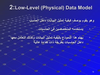 2:2:Low-Level (Physical) Data ModelLow-Level (Physical) Data Model
‫الحاسب‬ ‫داخل‬ ‫البيانات‬ ‫تمثيل‬ ‫كيفية‬ ‫بوصف‬ ‫يقوم‬ ‫وهو‬‫الحاسب‬ ‫داخل‬ ‫البيانات‬ ‫تمثيل‬ ‫كيفية‬ ‫بوصف‬ ‫يقوم‬ ‫وهو‬

‫الحاسبات‬ ‫في‬ ‫المتخصصين‬ ‫يستخدمه‬‫الحاسبات‬ ‫في‬ ‫المتخصصين‬ ‫يستخدمه‬

‫معها‬ ‫التعامل‬ ‫وكذلك‬ ‫البيانات‬ ‫تمثيل‬ ‫بكيفية‬ ‫النموذج‬ ‫هذا‬ ‫يهتم‬‫معها‬ ‫التعامل‬ ‫وكذلك‬ ‫البيانات‬ ‫تمثيل‬ ‫بكيفية‬ ‫النموذج‬ ‫هذا‬ ‫يهتم‬
‫عالية‬ ‫كفاءة‬ ‫ذات‬ ‫بطريقة‬ ‫الحاسبات‬ ‫داخل‬‫عالية‬ ‫كفاءة‬ ‫ذات‬ ‫بطريقة‬ ‫الحاسبات‬ ‫داخل‬
1616
 