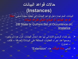 ‫البيانات‬ ‫ةقواعد‬ ‫حالت‬‫البيانات‬ ‫ةقواعد‬ ‫حالت‬
(Instances)(Instances)
” ‫يتسمي‬ ‫معينة‬ ‫لحظة‬ ‫كفي‬ ‫البيانات‬ ‫ررقملا-بلاطلا ةقالعد‬‫ا‬‫قو‬ ‫داخل‬ ‫المتواجدة‬ ‫البيانات‬” ‫يتسمي‬ ‫معينة‬ ‫لحظة‬ ‫كفي‬ ‫البيانات‬ ‫ررقملا-بلاطلا ةقالعد‬‫ا‬‫قو‬ ‫داخل‬ ‫المتواجدة‬ ‫البيانات‬‫حالة‬‫حالة‬
‫البيانات‬ ‫لقواعد‬ ‫الحالي‬ ‫الوضع‬ ‫أو‬ ‫البيانات‬ ‫ةقواعد‬‫البيانات‬ ‫لقواعد‬ ‫الحالي‬ ‫الوضع‬ ‫أو‬ ‫البيانات‬ ‫ةقواعد‬
))DB State or Current Set of Occurrence orDB State or Current Set of Occurrence or
InstanceInstance((
‫يتغير‬ ‫ثم‬ ‫مرة‬ ‫لول‬ ‫البيانات‬ ‫إدخال‬ ‫ررقملا-بلاطلا ةقالعند‬ ‫لها‬ ‫البتدائى‬ ‫الوضع‬ ‫إنشاء‬ ‫يتم‬‫يتغير‬ ‫ثم‬ ‫مرة‬ ‫لول‬ ‫البيانات‬ ‫إدخال‬ ‫ررقملا-بلاطلا ةقالعند‬ ‫لها‬ ‫البتدائى‬ ‫الوضع‬ ‫إنشاء‬ ‫يتم‬
‫حذف‬ – ‫(إضاكفة‬ ‫البيانات‬ ‫ررقملا-بلاطلا ةقالعلى‬ ‫المختلفة‬ ‫العمليات‬ ‫إجراء‬ ‫ررقملا-بلاطلا ةقالعند‬ ‫وضعها‬‫حذف‬ – ‫(إضاكفة‬ ‫البيانات‬ ‫ررقملا-بلاطلا ةقالعلى‬ ‫المختلفة‬ ‫العمليات‬ ‫إجراء‬ ‫ررقملا-بلاطلا ةقالعند‬ ‫وضعها‬
)‫يتعديل‬ –)‫يتعديل‬ –
‫يتسمى‬‫يتسمى‬‫البيانات‬ ‫حالة‬‫البيانات‬ ‫حالة‬” ‫هذه‬” ‫هذه‬ExtensionExtension““
2020
 