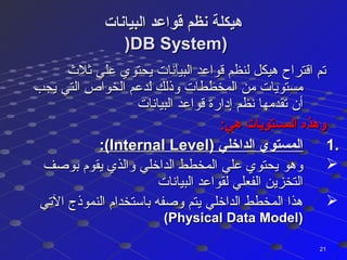 ‫البيانات‬ ‫قواعد‬ ‫نظم‬ ‫هيكلة‬‫البيانات‬ ‫قواعد‬ ‫نظم‬ ‫هيكلة‬
))DB System)DB System)
‫ثل ث‬ ‫علي‬ ‫يحتوي‬ ‫البيانات‬ ‫قواعد‬ ‫لنظم‬ ‫هيكل‬ ‫اقتراح‬ ‫تم‬‫ثل ث‬ ‫علي‬ ‫يحتوي‬ ‫البيانات‬ ‫قواعد‬ ‫لنظم‬ ‫هيكل‬ ‫اقتراح‬ ‫تم‬
‫يجب‬ ‫التي‬ ‫الخواص‬ ‫لدعم‬ ‫وذلك‬ ‫المخططات‬ ‫من‬ ‫مستويات‬‫يجب‬ ‫التي‬ ‫الخواص‬ ‫لدعم‬ ‫وذلك‬ ‫المخططات‬ ‫من‬ ‫مستويات‬
‫البيانات‬ ‫قواعد‬ ‫إدارة‬ ‫نظم‬ ‫تقدمها‬ ‫أن‬‫البيانات‬ ‫قواعد‬ ‫إدارة‬ ‫نظم‬ ‫تقدمها‬ ‫أن‬
:‫هي‬ ‫المستويات‬ ‫وهذه‬:‫هي‬ ‫المستويات‬ ‫وهذه‬
1.1.) ‫الداخلي‬ ‫المستوي‬) ‫الداخلي‬ ‫المستوي‬Internal LevelInternal Level:(:(
‫بوصف‬ ‫يقوم‬ ‫والذي‬ ‫الداخلي‬ ‫المخطط‬ ‫علي‬ ‫يحتوي‬ ‫وهو‬‫بوصف‬ ‫يقوم‬ ‫والذي‬ ‫الداخلي‬ ‫المخطط‬ ‫علي‬ ‫يحتوي‬ ‫وهو‬
‫البيانات‬ ‫لقواعد‬ ‫الفعلي‬ ‫التخزين‬‫البيانات‬ ‫لقواعد‬ ‫الفعلي‬ ‫التخزين‬
‫التي‬ ‫النموذج‬ ‫باستخدام‬ ‫وصفه‬ ‫يتم‬ ‫الداخلي‬ ‫المخطط‬ ‫هذا‬‫التي‬ ‫النموذج‬ ‫باستخدام‬ ‫وصفه‬ ‫يتم‬ ‫الداخلي‬ ‫المخطط‬ ‫هذا‬
))Physical Data ModelPhysical Data Model((
2121
 