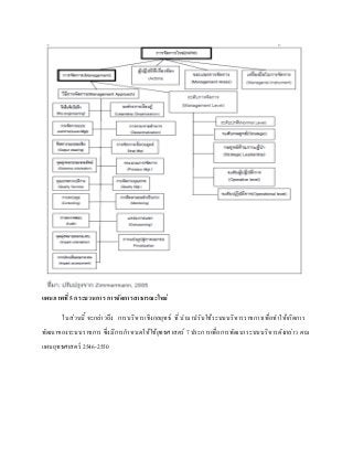 แผนภาพที่ 5 กระบวนการ การจัดการสาธารณะใหม่
ในส่วนนี้ จะกล่าวถึง การบริหารเชิงกลยุทธ์ ที่ นามาปรับใช้ระบบบริหารราชการเพื่อทาให้เกิดการ
พัฒนาของระบบราชการ ซึ่งมีการกาหนดให้ใช้ยุทธศาสตร์ 7 ประการเพื่อการพัฒนาระบบบริหารดังกล่าว ตาม
แผนยุทธศาสตร์ 2546-2550
 