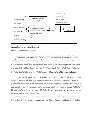 แผนภาพที่ 7 กระบวนการจัดการเชิงกลยุทธ์
ที่มา: ปรับปรุงจาก Zimmermann,2005
กระบวนการกจัดการเชิงกลยุทธ์ข้างต้น(แผนภาพที่ 7) จะเห็นภาพของการควบคุมตั้งแต่ขั้นตอนแรก
จนถึงขั้นตอนท้ายสุด กล่าวคือ มีการควบคุมในขั้นของการนาทรัพยากรต่างๆมาพิจารณาเพื่อนาเข้าสู่
กระบวนการดาเนินงานซึ่งก็มีวิธีการควบคุมที่หลากหลาย ในขั้นตอนผลผลิตและผลลัพธ์จะมีวิธีการควบคุมที่
หลากหลายเช่นกัน ทั้งนี้ขึ้นอยู่กับความเหมาะสม ทั้งนี้ วิธีการควบคุมมีเป้าหมายหลักในเชิงประสิทธิภาพและ
ประสิทธิผลซึ่งเครื่องมือในการควบคุมที่นับว่าดีที่สุดคือ การให้ความรู้หรือการฝึกอบรมแก่สมาชิกองค์กร
กรณีแนวคิดเพื่อการปรับเปลี่ยนระบบการบริหารราชการ โดยนโยบายของไทย ซึ่งคณะรัฐมนตรี มีมติ
เมื่อวันที่ 22 กรกฎาคม 2546 ให้ปรับรูปแบบการบริหารราชการในระดับจังหวัดเป็นการบริหารราชการแบบ
บูรณาการเพื่อการพัฒนาทุกจังหวัดตั้งแต่เดือนตุลาคม 2546มีการปรับปรุงระบบการบริหารราชการส่วนภูมิภาค
เช่นการมอบอานาจการบริหารทรัพยากร การกาหนดแผนยุทธศาสตร์การพัฒนาและการวัดผลงาน ซึ่งได้แต่งตั้ง
ผู้ว่าราชการจังหวัดเพื่อบริหารราชการแนวใหม่เมื่อวันที่ 4 สิงหาคม 2546 กาหนด Action Learning Program
ส.ค. 46 – ก.ย. 47 (อรพินท์ สพโชคชัย, 2546)
จึงมีการการนาเสนอแนวคิด เกิดขึ้น โดยคณะกรรมการพัฒนาข้าราชการ(กพร.) เป็นแนวคิดที่
ประกอบด้วยแผนการอบรมการพัฒนาระบบราชการที่จะนาไปสู่การพัฒนาและการปรับปรุงระบบการบริหาร
การควบคุมการนาเข้า
(Input Control)
-งบประมาณ(Budget)
-การออกแบบงาน
(Job design)
-การฝึกอบรม(Training)
-แผนตามวัตถุประสงค์
(MBO plan)
-ตารางการทางาน
(Schedules)
การควบคุมกระบวนการ
(Controlling Process)
-การดาเนินงาน(Performance)
-การควบคุมคุณภาพ(Quality)
-การประเมินข้อจากัดของMBO
(prelimited evaluation of
MBO)
- อื่นๆ
การควบคุม
ผลผลิต
(Output Control)
การควบคุม
ผลลัพธ์
(Outcome Control)
-ปริมาณ(Quantity)
-คุณภาพ(Quality)
-การประเมินMBO
-การตรวจสอบ(Audits)
 