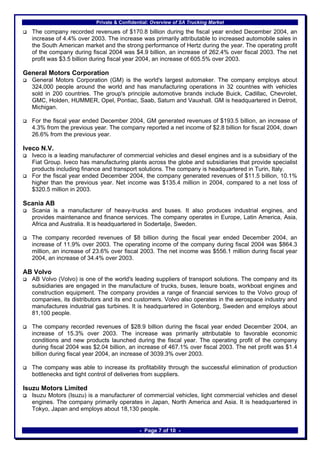 Private & Confidential: Overview of SA Trucking Market

  The company recorded revenues of $170.8 billion during the fiscal year ended December 2004, an
  increase of 4.4% over 2003. The increase was primarily attributable to increased automobile sales in
  the South American market and the strong performance of Hertz during the year. The operating profit
  of the company during fiscal 2004 was $4.9 billion, an increase of 262.4% over fiscal 2003. The net
  profit was $3.5 billion during fiscal year 2004, an increase of 605.5% over 2003.

General Motors Corporation
  General Motors Corporation (GM) is the world's largest automaker. The company employs about
  324,000 people around the world and has manufacturing operations in 32 countries with vehicles
  sold in 200 countries. The group's principle automotive brands include Buick, Cadillac, Chevrolet,
  GMC, Holden, HUMMER, Opel, Pontiac, Saab, Saturn and Vauxhall. GM is headquartered in Detroit,
  Michigan.

  For the fiscal year ended December 2004, GM generated revenues of $193.5 billion, an increase of
  4.3% from the previous year. The company reported a net income of $2.8 billion for fiscal 2004, down
  26.6% from the previous year.

Iveco N.V.
  Iveco is a leading manufacturer of commercial vehicles and diesel engines and is a subsidiary of the
  Fiat Group. Iveco has manufacturing plants across the globe and subsidiaries that provide specialist
  products including finance and transport solutions. The company is headquartered in Turin, Italy.
  For the fiscal year ended December 2004, the company generated revenues of $11.5 billion, 10.1%
  higher than the previous year. Net income was $135.4 million in 2004, compared to a net loss of
  $320.5 million in 2003.

Scania AB
  Scania is a manufacturer of heavy-trucks and buses. It also produces industrial engines, and
  provides maintenance and finance services. The company operates in Europe, Latin America, Asia,
  Africa and Australia. It is headquartered in Sodertalje, Sweden.

  The company recorded revenues of $8 billion during the fiscal year ended December 2004, an
  increase of 11.9% over 2003. The operating income of the company during fiscal 2004 was $864.3
  million, an increase of 23.6% over fiscal 2003. The net income was $556.1 million during fiscal year
  2004, an increase of 34.4% over 2003.

AB Volvo
  AB Volvo (Volvo) is one of the world's leading suppliers of transport solutions. The company and its
  subsidiaries are engaged in the manufacture of trucks, buses, leisure boats, workboat engines and
  construction equipment. The company provides a range of financial services to the Volvo group of
  companies, its distributors and its end customers. Volvo also operates in the aerospace industry and
  manufactures industrial gas turbines. It is headquartered in Gotenborg, Sweden and employs about
  81,100 people.

  The company recorded revenues of $28.9 billion during the fiscal year ended December 2004, an
  increase of 15.3% over 2003. The increase was primarily attributable to favorable economic
  conditions and new products launched during the fiscal year. The operating profit of the company
  during fiscal 2004 was $2.04 billion, an increase of 467.1% over fiscal 2003. The net profit was $1.4
  billion during fiscal year 2004, an increase of 3039.3% over 2003.

  The company was able to increase its profitability through the successful elimination of production
  bottlenecks and tight control of deliveries from suppliers.

Isuzu Motors Limited
  Isuzu Motors (Isuzu) is a manufacturer of commercial vehicles, light commercial vehicles and diesel
  engines. The company primarily operates in Japan, North America and Asia. It is headquartered in
  Tokyo, Japan and employs about 18,130 people.


                                            - Page 7 of 10 -
 