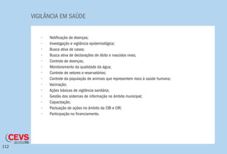 VIGILÂNCIA EM SAÚDE
112
•	 Notificação de doenças;
•	 Investigação e vigilância epidemiológica;
•	 Busca ativa de casos;
•	 Busca ativa de declarações de óbito e nascidos vivos;
•	 Controle de doenças;
•	 Monitoramento da qualidade da água;
•	 Controle de vetores e reservatórios;
•	 Controle da população de animais que representem risco à saúde humana;
•	 Vacinação;
•	 Ações básicas de vigilância sanitária;
•	 Gestão dos sistemas de informação no âmbito municipal;
•	 Capacitação;
•	 Pactuação de ações no âmbito da CIB e CIR;
•	 Participação no financiamento.
 