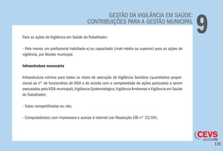 135
GESTÃO DA VIGILÂNCIA EM SAÚDE:
CONTRIBUIÇÕES PARA A GESTÃO MUNICIPAL
9Para as ações de Vigilância em Saúde do Trabalhador:
- Pelo menos um profissional habilitado e/ou capacitado (nível médio ou superior) para as ações de
vigilância, por Núcleo municipal.
Infraestrutura necessária
Infraestrutura mínima para todos os níveis de execução de Vigilância Sanitária (quantitativo propor-
cional ao nº de funcionários de VISA e de acordo com a complexidade de ações pactuadas a serem
executadas pelaVISA municipal),Vigilância Epidemiológica,VigilânciaAmbiental eVigilância em Saúde
do Trabalhador:
- Salas compartilhadas ou não;
- Computador(es) com impressora e acesso à internet (ver Resolução CIB nº 23/04);
 