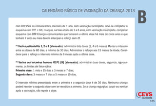 185
CALENDÁRIO BÁSICO DE VACINAÇÃO DA CRIANÇA 2013
Bcom DTP. Para os comunicantes, menores de 1 ano, com vacinação incompleta, deve-se completar o
esquema com DTP + Hib; crianças, na faixa etária de 1 a 6 anos, com vacinação incompleta, completar
esquema com DTP. Crianças comunicantes que tomaram a última dose há mais de cinco anos e que
tenham 7 anos ou mais devem antecipar o reforço com dT.
(4)
Vacina poliomielite 1, 2 e 3 (atenuada): administrar três doses (2, 4 e 6 meses). Manter o intervalo
entre as doses de 60 dias, e mínimo de 30 dias.Administrar o reforço aos 15 meses de idade. Consi-
derar para o reforço o intervalo mínimo de 6 meses após a última dose.
(5)
Vacina oral rotavírus humano G1P1 [8] (atenuada): administrar duas doses, seguindo, rigorosa-
mente, os limites de faixa etária:
Primeira dose: 1 mês e 15 dias a 3 meses e 7 dias;
Segunda dose: 3 meses e 7 dias a 5 meses e 15 dias.
O intervalo mínimo preconizado entre a primeira e a segunda dose é de 30 dias. Nenhuma criança
poderá receber a segunda dose sem ter recebido a primeira. Se a criança regurgitar, cuspir ou vomitar
após a vacinação, não repetir a dose.
 