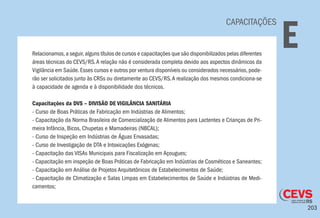 203
CAPACITAÇÕES
ERelacionamos,a seguir,alguns títulos de cursos e capacitações que são disponibilizados pelas diferentes
áreas técnicas do CEVS/RS.A relação não é considerada completa devido aos aspectos dinâmicos da
Vigilância em Saúde.Esses cursos e outros por ventura disponíveis ou considerados necessários,pode-
rão ser solicitados junto às CRSs ou diretamente ao CEVS/RS.A realização dos mesmos condiciona-se
à capacidade de agenda e à disponibilidade dos técnicos.
Capacitações da DVS – DIVISÃO DE VIGILÂNCIA SANITÁRIA
- Curso de Boas Práticas de Fabricação em Indústrias de Alimentos;
- Capacitação da Norma Brasileira de Comercialização de Alimentos para Lactentes e Crianças de Pri-
meira Infância, Bicos, Chupetas e Mamadeiras (NBCAL);
- Curso de Inspeção em Indústrias de Águas Envasadas;
- Curso de Investigação de DTA e Intoxicações Exógenas;
- Capacitação das VISAs Municipais para Fiscalização em Açougues;
- Capacitação em inspeção de Boas Práticas de Fabricação em Indústrias de Cosméticos e Saneantes;
- Capacitação em Análise de Projetos Arquitetônicos de Estabelecimentos de Saúde;
- Capacitação de Climatização e Salas Limpas em Estabelecimentos de Saúde e Indústrias de Medi-
camentos;
 