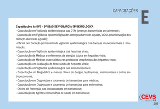 205
CAPACITAÇÕES
ECapacitações da DVE – DIVISÃO DE VIGILÂNCIA EPIDEMIOLÓGICA
- Capacitação em Vigilância epidemiológica das DTAs (doenças transmitidas por alimentos);
- Capacitação em Vigilância epidemiológica das doenças diarreicas agudas/MDDA (monitorização das
doenças diarreicas agudas);
- Oficina de Educação permanente de vigilância epidemiológica das doenças imunopreveníveis e imu-
nização;
- Capacitação em Vigilância epidemiológica das hepatites virais;
- Capacitação de Médicos e enfermeiros da atenção básica em hepatites virais;
- Capacitação de Médicos especialistas nos protocolos terapêuticos das hepatites virais;
- Capacitação em Realização do teste rápido de hepatites virais;
- Capacitação em Vigilância epidemiológica das antropozoonoses;
- Capacitação em Diagnóstico e manejo clínico de dengue, leptospirose, leishmanioses e outras an-
tropozoonoses;
- Capacitação em Diagnóstico e tratamento de hanseníase para médicos;
- Capacitação em Diagnóstico e tratamento de hanseníase para enfermeiros;
- Oficina de Prevenção das incapacidades em hanseníase;
- Capacitação de Agentes comunitários de saúde em hanseníase;
 