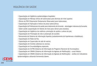 VIGILÂNCIA EM SAÚDE
206
- Capacitação em Vigilância epidemiológica hospitalar;
- Capacitação em Manejo clínico de tuberculose para técnicos de nível superior;
- Oficina de TDO (Tratamento Diretamente Observado) para tuberculose;
- Capacitação em Aplicação e leitura de prova tuberculínica;
- Capacitação de Profissionais de saúde para tratamento do fumante – abordagem intensiva do fumante;
- Saber saúde (capacitação em fatores de risco para câncer para escolas);
- Capacitação em Vigilância da violência, promoção da saúde e cultura da paz;
- Capacitação em Promoção da vida e prevenção do suicídio;
- Treinamento do Sistema de informação hiperdia (cadastramento de hipertensos e diabéticos);
- Capacitação em Rede de frio;
- Capacitação em Supervisão de sala de vacina;
- Capacitação em Eventos adversos às vacinas;
- Capacitação em Imunobiológicos especiais;
- Capacitação em SI-PNI (Sistema de Informação do Programa Nacional de Imunizações);
- Capacitação em SINAN (Sistema de Informação de Agravos de Notificação) – curso básico;
- Capacitação em SINAN (Sistema de Informação de Agravos de Notificação) – análise de indicadores
epidemiológicos utilizando ferramenta tabwin.
 