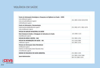 VIGILÂNCIA EM SAÚDE
212
Centro de Informações Estratégicas e Respostas em Vigilância em Saúde – CIEVS
cievs.rs@saude.rs.gov.br
cievs.consultoria@saude.rs.gov.br
notifica@saude.rs.gov.br
(51) 3901.1138, 3233.6738
Centro de Informação e Documentação
boletimepidemiologico@saude.rs.gov.br
cidvs.cevs@saude.rs.gov.br
(51) 3901.1071, 3901.1078
NÚCLEO DE ANÁLISE SITUACIONAL DE SAÚDE
(51) 3901.1122Rede Estadual de Análise e Divulgação de Indicadores de Saúde
readis@saude.rs.gov.br
NÚCLEO DE APOIO À GESTÃO – NAG (51) 3901.1154
NÚCLEO DE INFORMAÇÕES EM SAÚDE – NIS
nis@saude.rs.gov.br
(51) 3235.2386
(51) 3901.1123
Sistema de Informações Sobre Mortalidade
sim@saude.rs.gov.br
Sistema de Informações Sobre Nascidos Vivos
sinasc@saude.rs.gov.br
DIVISÃO DE VIGILÂNCIA EM SAÚDE AMBIENTAL (51) 3901.1106
Apoio Administrativo
(51) 3901.1103/1068
FAX: (51) 3901.1076
 