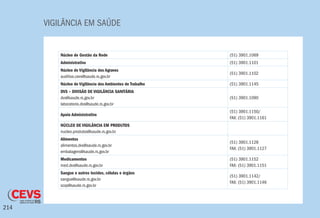 VIGILÂNCIA EM SAÚDE
214
Núcleo de Gestão da Rede (51) 3901.1069
Administrativo (51) 3901.1101
Núcleo de Vigilância dos Agravos
auditiva.cevs@saude.rs.gov.br
(51) 3901.1102
Núcleo de Vigilância dos Ambientes de Trabalho (51) 3901.1145
DVS – DIVISÃO DE VIGILÂNCIA SANITÁRIA
dvs@saude.rs.gov.br
laboratorio.dvs@saude.rs.gov.br
(51) 3901.1090
Apoio Administrativo
(51) 3901.1150/
FAX: (51) 3901.1161
NÚCLEO DE VIGILÂNCIA EM PRODUTOS
nucleo.produtos@saude.rs.gov.br
Alimentos
alimentos.dvs@saude.rs.gov.br
embalagens@saude.rs.gov.br
(51) 3901.1128
FAX: (51) 3901.1127
Medicamentos
med.dvs@saude.rs.gov.br
(51) 3901.1152
FAX: (51) 3901.1151
Sangue e outros tecidos, células e órgãos
sangue@saude.rs.gov.br
scqs@saude.rs.gov.br
(51) 3901.1142/
FAX: (51) 3901.1146
 