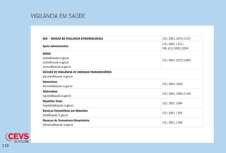VIGILÂNCIA EM SAÚDE
216
DVE – DIVISÃO DE VIGILÂNCIA EPIDEMIOLÓGICA (51) 3901.1074/1157
Apoio Administrativo
(51) 3901.1157/
FAX: (51) 3901.1054
SINAN
dcdta@saude.rs.gov.br
ccdta@saude.rs.gov.br
sinanrs@saude.rs.gov.br
(51) 3901.1072/1083
NÚCLEO DE VIGILÂNCIA DE DOENÇAS TRANSMISSÍVEIS
pfa.polio@saude.rs.gov.br
Hanseníase
dermato@saude.rs.gov.br
(51) 3901.1056
Tuberculose
vig.tbrs@saude.rs.gov.br
(51) 3901.1084/1163
Hepatites Virais
hepatites@saude.rs.gov.br
(51) 3901.1094
Doenças Transmitidas por Alimentos
dtha@saude.rs.gov.br
(51) 3901.1165
Doenças de Transmissão Respiratória
influenza@saude.rs.gov.br
(51) 3901.1168
 