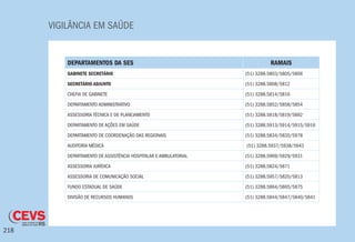 VIGILÂNCIA EM SAÚDE
218
DEPARTAMENTOS DA SES RAMAIS
GABINETE SECRETÁRIO (51) 3288.5803/5805/5806
SECRETÁRIO ADJUNTO (51) 3288.5808/5812
CHEFIA DE GABINETE (51) 3288.5814/5816
DEPARTAMENTO ADMINISTRATIVO (51) 3288.5852/5858/5854
ASSESSORIA TÉCNICA E DE PLANEJAMENTO (51) 3288.5818/5819/5892
DEPARTAMENTO DE AÇÕES EM SAÚDE (51) 3288.5913/5914/5915/5916
DEPARTAMENTO DE COORDENAÇÃO DAS REGIONAIS (51) 3288.5834/5835/5978
AUDITORIA MÉDICA (51) 3288.5937/5938/5943
DEPARTAMENTO DE ASSISTÊNCIA HOSPITALAR E AMBULATORIAL (51) 3288.5969/5929/5931
ASSESSORIA JURÍDICA (51) 3288.5824/5871
ASSESSORIA DE COMUNICAÇÃO SOCIAL (51) 3288.5957/5820/5813
FUNDO ESTADUAL DE SAÚDE (51) 3288.5864/5865/5875
DIVISÃO DE RECURSOS HUMANOS (51) 3288.5844/5847/5840/5841
 