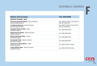 231
TELEFONES E CONTATOS
FTelefone Geral da Anvisa (61) 3462.6000
DIRETORIA COLEGIADA - DICOL
Dirceu Brás Aparecido Barbano - Diretor Presidente
presidencia@anvisa.gov.br
(61) 3462.6716/6717/6718/6719
Fax: (61) 3462.5321
Luiz Roberto Klassmann - Adjunto de Diretor
presidencia@anvisa.gov.br
(61) 3462.6716/6717/6718/6719
Fax: (61) 3462.5321
José Agenor Álvares da Silva - Diretor
diage@anvisa.gov.br
(61) 3462.6930/6931
Neilton Araujo de Oliveira - Adjunto de Diretor
diage@anvisa.gov.br
(61) 3462.6930/6931
Maria Cecília Martins Brito - Diretora
dimcb@anvisa.gov.br
(61) 3462.6926/3927
Luiz Armando Erthal - Adjunto de Diretor
dimcb@anvisa.gov.br
(61) 3462.6926/6927
Jaime Cesar de Moura Oliveira - Diretor
dijco@anvisa.gov.br
(61) 3462.6728/6778 (Fax)
Luciana Shimizu Takara - Adjunto de Diretor
dijco@anvisa.gov.br
(61) 3462.6728/6778 (Fax)
 