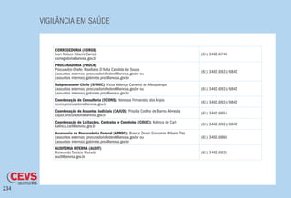 VIGILÂNCIA EM SAÚDE
234
CORREGEDORIA (CORGE)
Ivon Nelson Ribeiro Carrico
corregedoria@anvisa.gov.br
(61) 3462.6740
PROCURADORIA (PROCR)
Procurador-Chefe: Maxiliano D’Avila Candido de Souza
(assuntos externos) procuradoriafederal@anvisa.gov.br ou
(assuntos internos) gabinete.proc@anvisa.gov.br
(61) 3462.6924/6842
Subprocurador-Chefe (SPROC): Victor Valença Carneiro de Albuquerque
(assuntos externos) procuradoriafederal@anvisa.gov.br ou
(assuntos internos) gabinete.proc@anvisa.gov.br
(61) 3462.6924/6842
Coordenação de Consultoria (CCONS): Vanessa Fernandes dos Anjos
ccons.procuradoria@anvisa.gov.br
(61) 3462.6924/6842
Coordenação de Assuntos Judiciais (CAJUD): Priscila Coelho de Barros Almeida
cajud.procuradoria@anvisa.gov.br
(61) 3462.6854
Coordenação de Licitações, Contratos e Convênios (COLIC): Kalinca de Carli
kalinca.carli@anvisa.gov.br
(61) 3462.6924/6842
Assessoria da Procuradoria Federal (APROC): Bianca Zimon Giacomini Ribeiro Tito
(assuntos externos) procuradoriafederal@anvisa.gov.br ou
(assuntos internos) gabinete.proc@anvisa.gov.br
(61) 3462.6868
AUDITORIA INTERNA (AUDIT)
Raimundo Tarcísio Macedo
audit@anvisa.gov.br
(61) 3462.6925
 