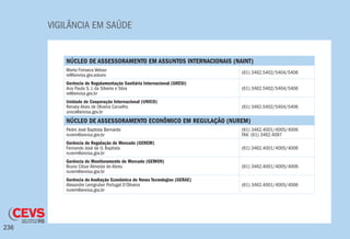 VIGILÂNCIA EM SAÚDE
236
NÚCLEO DE ASSESSORAMENTO EM ASSUNTOS INTERNACIONAIS (NAINT)
Marta Fonseca Veloso
rel@anvisa.gov.askara
(61) 3462.5402/5404/5406
Gerência de Regulamentação Sanitária Internacional (GRESI)
Ana Paula S. J. da Silveira e Silva
rel@anvisa.gov.br
(61) 3462.5402/5404/5406
Unidade de Cooperação Internacional (UNICO)
Renata Alves de Oliveira Carvalho
unico@anvisa.gov.br
(61) 3462.5402/5404/5406
NÚCLEO DE ASSESSORAMENTO ECONÔMICO EM REGULAÇÃO (NUREM)
Pedro José Baptista Bernardo
nurem@anvisa.gov.br
(61) 3462.4001/4005/4006
FAX: (61) 3462.4097
Gerência de Regulação de Mercado (GEREM)
Fernando José de O. Baptista
nurem@anvisa.gov.br
(61) 3462.4001/4005/4006
Gerência de Monitoramento de Mercado (GEMON)
Bruno César Almeida de Abreu
nurem@anvisa.gov.br
(61) 3462.4001/4005/4006
Gerência de Avaliação Econômica de Novas Tecnologias (GERAE)
Alexandre Lemgruber Portugal D’Oliveira
nurem@anvisa.gov.br
(61) 3462.4001/4005/4006
 