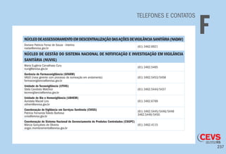 237
TELEFONES E CONTATOS
FNÚCLEODEASSESSORAMENTOEMDESCENTRALIZAÇÃODASAÇÕESDEVIGILÂNCIASANITÁRIA(NADAV)
Doriane Patricia Ferraz de Souza - Interino
nadav@anvisa.gov.br
(61) 3462.6921
NÚCLEO DE GESTÃO DO SISTEMA NACIONAL DE NOTIFICAÇÃO E INVESTIGAÇÃO EM VIGILÂNCIA
SANITÁRIA (NUVIG)
Maria Eugênia Carvalhaes Cury
nuvig@anvisa.gov.br
(61) 3462.5465
Gerência de Farmacovigilância (GFARM)
VAGO (nova gerente com processo de nomeação em andamento)
farmacovigilancia@anvisa.gov.br
(61) 3462.5453/5458
Unidade de Tecnovigilância (UTVIG)
Stela Candioto Melchior
tecnovigilancia@anvisa.gov.br
(61) 3462.5444/5437
Unidade de Bio e Hemovigilância (UBHEM)
Auristela Maciel Lins
ubhem@anvisa.gov.br
(61) 3462.6769
Coordenação de Vigilância em Serviços Sentinela (CVISS)
Patrícia Fernanda Toledo Barbosa
cviss@anvisa.gov.br
(61) 3462.5445/5446/5448
3462.5449/5450
Coordenação de Sistema Nacional de Gerenciamento de Produtos Controlados (CSGPC)
Márcia Gonçalves de Oliveira
sngpc.monitoramento@anvisa.gov.br
(61) 3462.4115
 