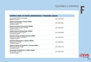239
TELEFONES E CONTATOS
FGERÊNCIA GERAL DE GESTÃO ADMINISTRATIVA E FINANCEIRA (GGGAF)
Marco Antônio Machado de Macedo
gggaf@anvisa.gov.br
(61) 3462.6495
Gerência de Orçamento e Finanças (GEFIC)
Romison Rodrigues Mota
gefic@anvisa.gov.br
(61) 3462.6932
Gerência de Gestão da Arrecadação (GEGAR)
Frederico Augusto de Abreu Fernandes
gegar@anvisa.gov.br
(61) 3462.6491
Unidade Central de Documentação (UNDOC)
Cândida Aparecida Alves Santana
undoc@anvisa.gov.br
(61) 3462.6000
Unidade de Gestão de Projetos Especiais (UNIGP)
Fernando Luiz Gomes de Almeida
unigp@anvisa.gov.br
(61) 3462.5637
Unidade de Infraestrutura e Logística (UNLOG)
Silvana Bonora da Silva
unlog@anvisa.gov.br
(61) 3462.5912
Unidade de Gestão do Atendimento e Protocolo (UNIAP)
Aline Fernandes das Chagas
coate@anvisa.gov.br
(61) 3462.6700
Coordenação de Atendimento ao Público (COATE)
Marcus Kleber Eler Viana
coate@anvisa.gov.br
(61) 3462.6700
 