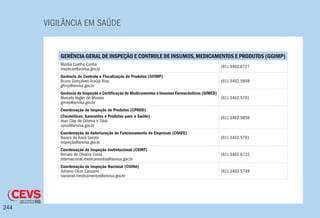 VIGILÂNCIA EM SAÚDE
244
GERÊNCIA GERAL DE INSPEÇÃO E CONTROLE DE INSUMOS,MEDICAMENTOS E PRODUTOS (GGIMP)
Marília Coelho Cunha
inspecao@anvisa.gov.br
(61) 3462.6727
Gerência de Controle e Fiscalização de Produtos (GFIMP)
Bruno Gonçalves Araújo Rios
gfimp@anvisa.gov.br
(61) 3462.5848
Gerência de Inspeção e Certificação de Medicamentos e Insumos Farmacêuticos (GIMED)
Marcelo Vogler de Moraes
gimep@anvisa.gov.br
(61) 3462.5701
Coordenação de Inspeção de Produtos (CPROD)
(Cosméticos, Saneantes e Produtos para a Saúde)
Jean Clay de Oliveira e Silva
cprod@anvisa.gov.br
(61) 3462.5859
Coordenação de Autoriazação de Funcionamento de Empresas (COAFE)
Naiara de Assis Gresta
inspeção@anvisa.gov.br
(61) 3462.5791
Coordenação de Inspeção Instintucional (COINT)
Renato de Oliveira Costa
internacional.medicamentos@anvisa.gov.br
(61) 3462.6722
Coordenação de Inspeção Nacional (COINA)
Adriano Olian Cassano
nacional.medicamentos@anvisa.gov.br
(61) 3462.5749
 