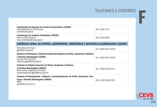 245
TELEFONES E CONTATOS
FCoordenação de Inspeção de Insumos Farmacêuticos (COINS)
Thaís Mesquita do Couto Araujo
coins@anvisa.gov.br
(61) 3462.5731
Coordenação de Produtos Controlados (CPCON)
Elmo da Silva Santana
med.controlados@anvisa.gov.br
(61) 3462.5832
GERÊNCIA GERAL DE PORTOS,AEROPORTOS, FRONTEIRAS E RECINTOS ALFANDEGADOS (GGPAF)
Paulo Biancardi Coury
ggpaf@anvisa.gov.br
(61) 3462.5523/5529
Gerência de Orientação e Controle Sanitário deViajantes em Portos, Aeroportos,Fronteiras
e Recintos Alfandegados (GCOVI)
Janaina Vieira Pacheco
viajantes.ggpaf@anvisa.gov.br
(61) 3462.5547/5543
Gerência de Projetos Especiais em Portos, Aeroportos, Fronteiras
e Recintos Alfandegados (GEPES)
Maria Helena Figueiredo da Cunha
projetosespeciais.ggpaf@anvisa.gov.br
(61) 3462.5578/5577
Gerência de Planejamento, Avaliação e Acompanhamento em Portos, Aeroportos, Fron-
teiras e Recintos Alfandegados (GPAAC)
VAGO
geaac@anvisa.com.br
(61) 3462.5564/5551
 