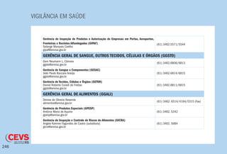 VIGILÂNCIA EM SAÚDE
246
Gerência de Inspeção de Produtos e Autorização de Empresas em Portos, Aeroportos,
Fronteiras e Recintos Alfandegados (GIPAF)
Solange Marques Coelho
gipaf@anvisa.gov.br
(61) 3462.5571/5544
GERÊNCIA GERAL DE SANGUE, OUTROS TECIDOS, CÉLULAS E ÓRGÃOS (GGSTO)
Geni Neumann L. Câmara
ggsto@anvisa.gov.br
(61) 3462.6806/6813
Gerência de Sangue e Componentes (GESAC)
João Paulo Baccara Araújo
ggsto@anvisa.gov.br
(61) 3462.6814/6815
Gerência de Tecidos, Células e Órgãos (GETOR)
Daniel Roberto Coradi de Freitas
ggsto@anvisa.gov.br
(61) 3462.6811/6815
GERÊNCIA GERAL DE ALIMENTOS (GGALI)
Denise de Oliveira Resende
alimentos@anvisa.gov.br
(61) 3462. 6514/4194/5315 (Fax)
Gerência de Produtos Especiais (GPESP)
Antônia Maria de Aquino
gpesp@anvisa.gov.br
(61) 3462. 5342
Gerência de Inspeção e Controle de Riscos de Alimentos (GICRA)
Angela Karinne Fagundes de Castro (substituta)
gicra@anvisa.gov.br
(61) 3462. 5684
 