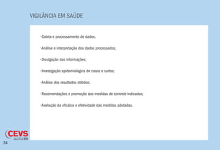 VIGILÂNCIA EM SAÚDE
34
• Coleta e processamento de dados;
• Análise e interpretação dos dados processados;
• Divulgação das informações;
• Investigação epidemiológica de casos e surtos;
• Análise dos resultados obtidos;
• Recomendações e promoção das medidas de controle indicadas;
• Avaliação da eficácia e efetividade das medidas adotadas.
 