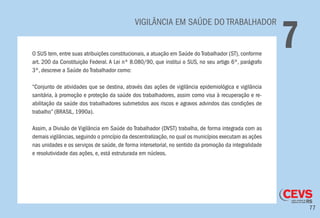 77
VIGILÂNCIA EM SAÚDE DO TRABALHADOR
7O SUS tem, entre suas atribuições constitucionais, a atuação em Saúde do Trabalhador (ST), conforme
art. 200 da Constituição Federal. A Lei nº 8.080/90, que institui o SUS, no seu artigo 6º, parágrafo
3º, descreve a Saúde do Trabalhador como:
“Conjunto de atividades que se destina, através das ações de vigilância epidemiológica e vigilância
sanitária, à promoção e proteção da saúde dos trabalhadores, assim como visa à recuperação e re-
abilitação da saúde dos trabalhadores submetidos aos riscos e agravos advindos das condições de
trabalho” (BRASIL, 1990a).
Assim, a Divisão de Vigilância em Saúde do Trabalhador (DVST) trabalha, de forma integrada com as
demais vigilâncias, seguindo o princípio da descentralização, no qual os municípios executam as ações
nas unidades e os serviços de saúde, de forma intersetorial, no sentido da promoção da integralidade
e resolutividade das ações, e, está estruturada em núcleos.
 