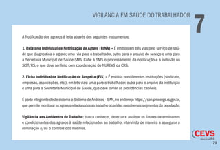 79
VIGILÂNCIA EM SAÚDE DO TRABALHADOR
7A Notificação dos agravos é feita através dos seguintes instrumentos:
1. Relatório Individual de Notificação de Agravo (RINA) – É emitido em três vias pelo serviço de saú-
de que diagnostica o agravo; uma via para o trabalhador, outra para o arquivo do serviço e uma para
a Secretaria Municipal de Saúde-SMS. Cabe à SMS o processamento da notificação e a inclusão no
SIST/RS, o que deve ser feito com coordenação do NUREVS da CRS.
2. Ficha Individual de Notificação de Suspeita (FIS) – É emitida por diferentes instituições (sindicato,
empresas, associações, etc.), em três vias: uma para o trabalhador, outra para o arquivo da instituição
e uma para a Secretaria Municipal de Saúde, que deve tomar as providências cabíveis.
É parte integrante deste sistema o Sistema deAnálises - SAN,no endereço https://san.procergs.rs.gov.br,
que permite monitorar os agravos relacionados ao trabalho ocorridos nos diversos segmentos da população.
Vigilância aos Ambientes de Trabalho: busca conhecer, detectar e analisar os fatores determinantes
e condicionantes dos agravos à saúde relacionados ao trabalho, intervindo de maneira a assegurar a
eliminação e/ou o controle dos mesmos.
 