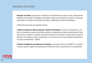 VIGILÂNCIA EM SAÚDE
80
Educação em Saúde: promovendo a formação dos trabalhadores da rede de saúde, desenvolvendo
programas de educação e divulgação à população em geral, aos conselheiros de saúde, às lideranças
comunitárias, no sentido da prevenção, promoção e reabilitação da Saúde do Trabalhador.
A DVST está estruturada nos seguintes núcleos:
1 Núcleo de Gestão da Rede de Atenção à Saúde do Trabalhador: coordena o planejamento, o con-
trole e a avaliação das ações de promoção,proteção e recuperação da saúde dos trabalhadores.Presta
apoio técnico e organiza os repasses financeiros previstos aos municípios na estruturação da rede de
atenção à ST. Coordena e apoia a implantação e o funcionamento dos Centro Regional de Referência
em Saúde do Trabalhador - CEREST.
2 Núcleo de Vigilância dos Ambientes de Trabalho: presta apoio técnico aos NUREVS e municípios
e executa ações de vigilância aos Ambientes de Trabalho de forma complementar e/ou suplementar.
 