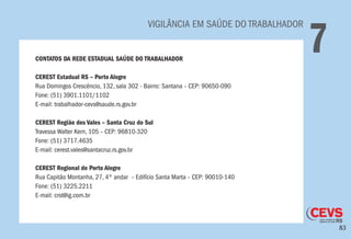 83
VIGILÂNCIA EM SAÚDE DO TRABALHADOR
7CONTATOS DA REDE ESTADUAL SAÚDE DO TRABALHADOR
CEREST Estadual RS – Porto Alegre
Rua Domingos Crescêncio, 132, sala 302 - Bairro: Santana – CEP: 90650-090
Fone: (51) 3901.1101/1102
E-mail: trabalhador-cevs@saude.rs.gov.br
CEREST Região dos Vales – Santa Cruz do Sul
Travessa Walter Kern, 105 – CEP: 96810-320
Fone: (51) 3717.4635
E-mail: cerest.vales@santacruz.rs.gov.br
CEREST Regional de Porto Alegre
Rua Capitão Montanha, 27, 4º andar – Edifício Santa Marta – CEP: 90010-140
Fone: (51) 3225.2211
E-mail: crst@ig.com.br
 