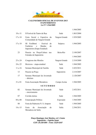 CALENDÁRIO OFICIAL DE EVENTOS 2013
ITAPEMIRIM/ES
Lei Nº 1.944/2005
1.944/2005
10 e 11

II Festival de Teatro de Rua

Sede

1.863/2004

17 e 18

Festa Social e Esportiva da
Comunidade de Vargem Grande

Vargem Grande

1.939/2005

17 e 18

III Fesfabani – Festival de
Fanfarras
e
Bandas
de
Itapemirim (Etapa Estadual)

Itaipava

1.944/2005

23

Passeio na Praça/Cultura nas
Estradas de Itapemirim

Beira-Rio

2.188/2007

23 e 24

Congresso das Missões

24 e 25
11 a 16

1.944/2005
Vargem Grande

2.310/2009

Bicicross – etapa estadual

Sede

1.944/2005

Semana Municipal de Família

Sede

2.452/2011

Itapemirim

2.118/2007

13

Passeio na Praça

17

Semana Municipal da Juventude
– abertura

31 e 01

Festa Associação Moradores

2.120/2007
Campo Acima

1.944/2005

SETEMBRO
02

Semana Municipal da Juventude
– encerramento

Sede

2.452/2011

07

Corrida rústica

Sede

1.944/2005

Exposição

1.944/2005

Festa da Padroeira N. S. Amparo

Sede

1.944/2005

Festa
da
Associação
Moradores de Safra

Safra

2.384/2011

04 a 08
08
14 e 15

Emancipação Política

de

Praça Domingos José Martins, s/nº, Centro
Itapemirim – Espírito Santo
CEP: 29.330-000 – Fone: 3529-6347

 