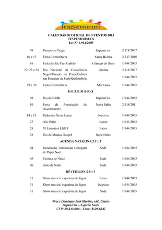 CALENDÁRIO OFICIAL DE EVENTOS 2013
ITAPEMIRIM/ES
Lei Nº 1.944/2005
08
16 e 17
16
20, 23 e 24

29 e 30

Passeio na Praça

Itapemirim

2.118/2007

Santa Helena

2.347/2010

Córrego do Ouro

1.944/2005

Graúna

2.118/2007

Festa Comunitária
Festa de São Frei Galvão
Dia Nacional da Consciência
Negra/Passeio na Praça/Cultura
nas Estradas de Sede/Quilombola
Festa Comunitária

1.944/2005
Muritioca

1.944/2005

Itapemirim

1.944/2005

Nova Safra

2.518/2011

Joacima

1.944/2005

DEZEMBRO
08

Dia da Bíblia

10

Festa
da
Associação
Assentamento

14 e 15

do

Padroeira Santa Luzia

27

Alô Verão

Itaoca

1.944/2005

28

VI Encontro LGBT

Itaoca

1.944/2005

28

Dia da Música Gospel

Itapemirim

AGENDA NATALINA 2 0 1 3
04

Decoração, iluminação e chegada
de Papai Noel

Sede

1.944/2005

05

Cantata de Natal

Sede

1.944/2005

06

Auto de Natal

Sede

1.944/2005

RÉVEILLON 2 0 1 3
31

Show musical e queima de fogos

Itaoca

1.944/2005

31

Show musical e queima de fogos

Itaipava

1.944/2005

31

Show musical e queima de fogos

Sede

1.944/2005

Praça Domingos José Martins, s/nº, Centro
Itapemirim – Espírito Santo
CEP: 29.330-000 – Fone: 3529-6347

 