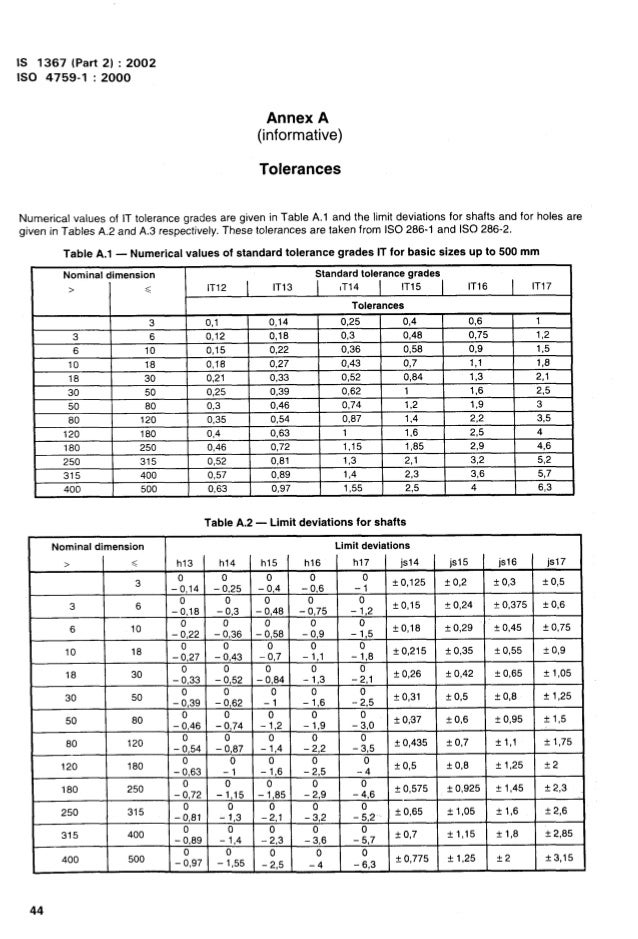 Din Iso 8015 Tolerance Chart