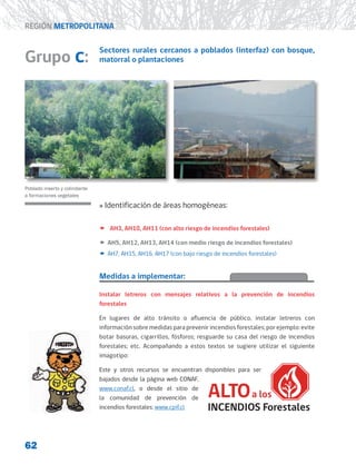 62
REGIÓN METROPOLITANA
Grupo c:
Poblado inserto y colindante
a formaciones vegetales
Sectores rurales cercanos a poblados (interfaz) con bosque,
matorral o plantaciones
»
» Identificación de áreas homogéneas:
x
x AH3, AH10, AH11 (con alto riesgo de incendios forestales)
x
x AH5, AH12, AH13, AH14 (con medio riesgo de incendios forestales)
x
x AH7, AH15, AH16, AH17 (con bajo riesgo de incendios forestales)
Medidas a implementar:
Instalar letreros con mensajes relativos a la prevención de incendios
forestales
En lugares de alto tránsito o afluencia de público, instalar letreros con
información sobre medidas para prevenir incendios forestales; por ejemplo: evite
botar basuras, cigarrillos, fósforos; resguarde su casa del riesgo de incendios
forestales; etc. Acompañando a estos textos se sugiere utilizar el siguiente
imagotipo:
Este y otros recursos se encuentran disponibles para ser
bajados desde la página web CONAF,
www.conaf.cl, o desde el sitio de
la comunidad de prevención de
incendios forestales: www.cpif.cl
 