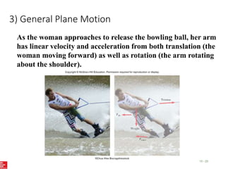 3) General Plane Motion
15 - 20
As the woman approaches to release the bowling ball, her arm
has linear velocity and acceleration from both translation (the
woman moving forward) as well as rotation (the arm rotating
about the shoulder).
 