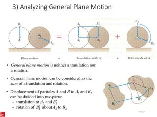 3) Analyzing General Plane Motion
15 - 21
• General plane motion is neither a translation nor
a rotation.
• General plane motion can be considered as the
sum of a translation and rotation.
• Displacement of particles A and B to A2 and B2
can be divided into two parts:
- translation to A2 and
- rotation of about A2 to B2
1
B
1
B
 