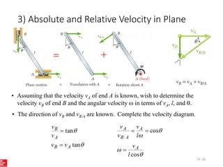 3) Absolute and Relative Velocity in Plane
Motion
15 - 23
• Assuming that the velocity vA of end A is known, wish to determine the
velocity vB of end B and the angular velocity  in terms of vA, l, and .
• The direction of vB and vB/A are known. Complete the velocity diagram.


tan
tan
A
B
A
B
v
v
v
v






cos
cos
l
v
l
v
v
v
A
A
A
B
A



 