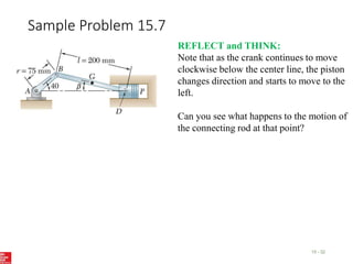 Sample Problem 15.7
15 - 32
REFLECT and THINK:
Note that as the crank continues to move
clockwise below the center line, the piston
changes direction and starts to move to the
left.
Can you see what happens to the motion of
the connecting rod at that point?
 