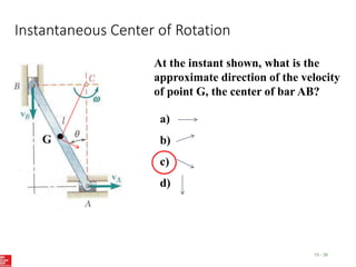 Instantaneous Center of Rotation
15 - 36
At the instant shown, what is the
approximate direction of the velocity
of point G, the center of bar AB?
a)
b)
c)
d)
G
 